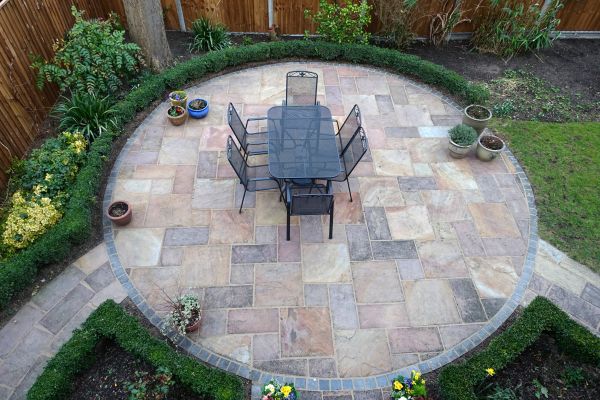 Cost of Patio Service in Davis